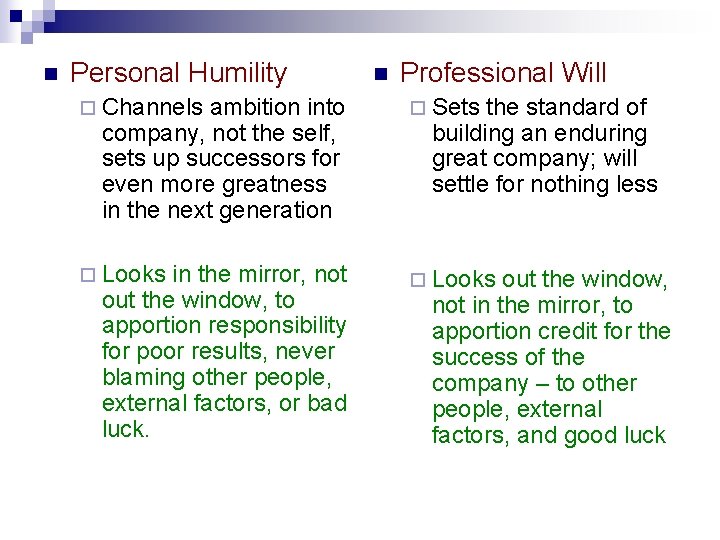 n Personal Humility ambition into company, not the self, sets up successors for even