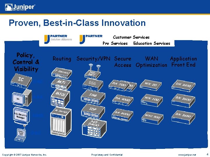 Proven, Best-in-Class Innovation Customer Services Pro Services Education Services Policy, Control & Visibility IC