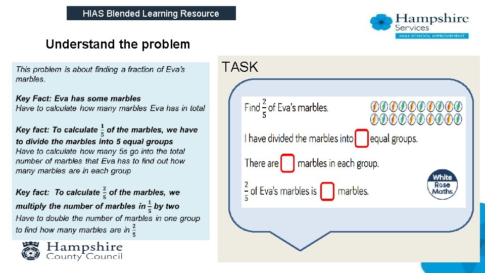 HIAS Blended Learning Resource Understand the problem TASK 