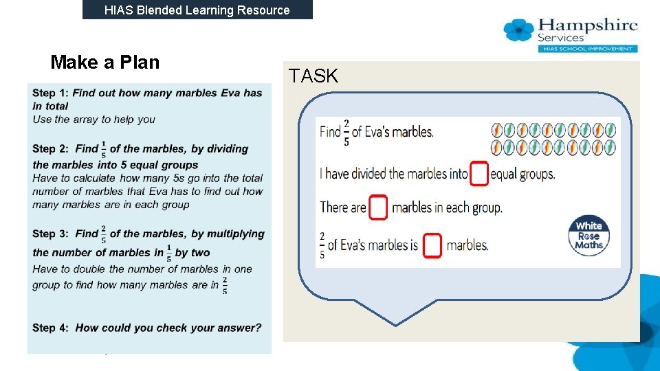 HIAS Blended Learning Resource Make a Plan TASK 