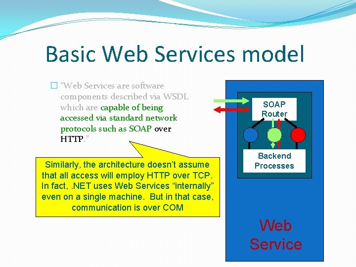 Basic Web Services model � “Web Services are software components described via WSDL which
