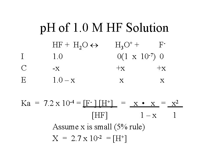 p. H of 1. 0 M HF Solution I C E HF + H