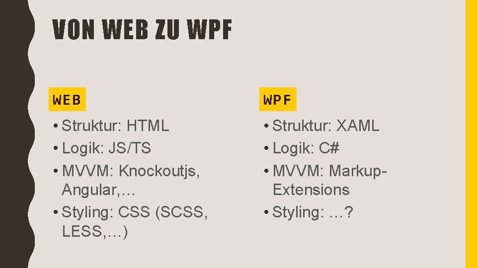 VON WEB ZU WPF WEB WPF • Struktur: HTML • Logik: JS/TS • MVVM:
