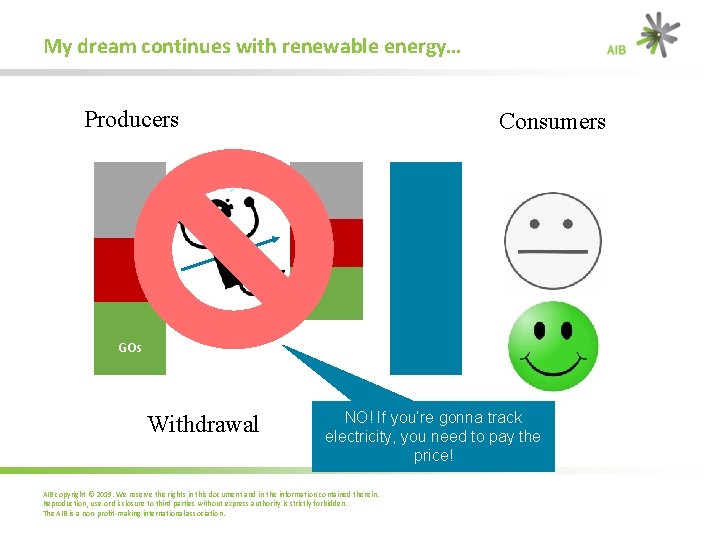 My dream continues with renewable energy… Producers Consumers GOs Withdrawal NO! If you’re gonna