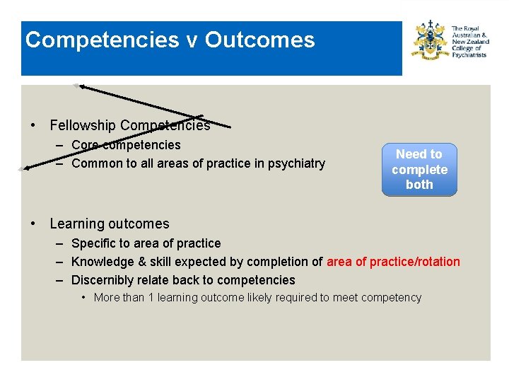 Competencies v Outcomes • Fellowship Competencies – Core competencies – Common to all areas