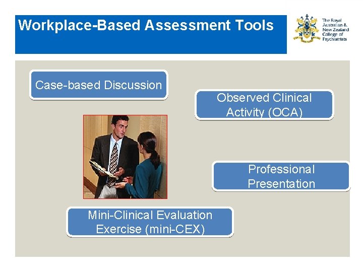 Workplace-Based Assessment Tools Case-based Discussion Observed Clinical Activity (OCA) Professional Presentation Mini-Clinical Evaluation Exercise