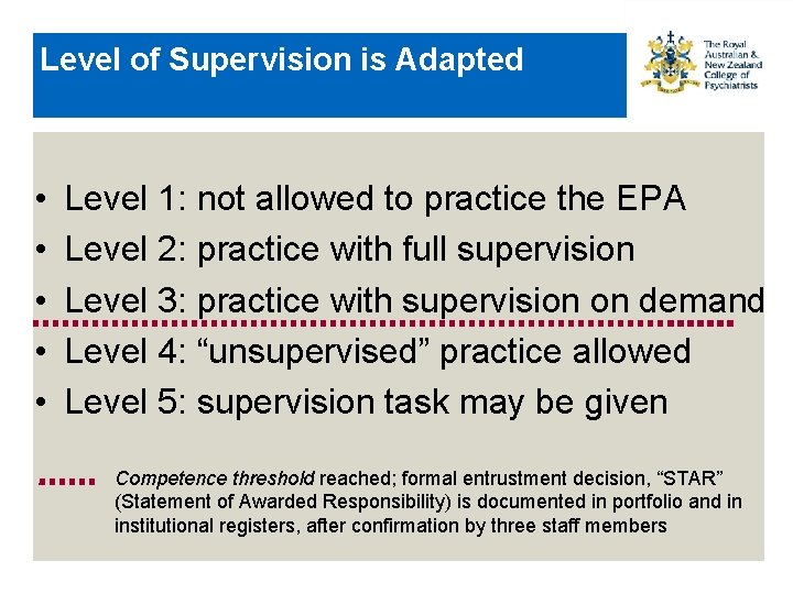 Level of Supervision is Adapted • • • Level 1: not allowed to practice