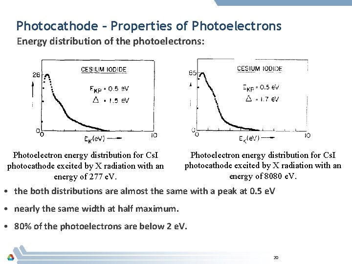 Photocathode – Properties of Photoelectrons Energy distribution of the photoelectrons: Photoelectron energy distribution for