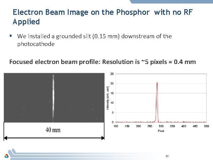 Electron Beam Image on the Phosphor with no RF Applied § We installed a