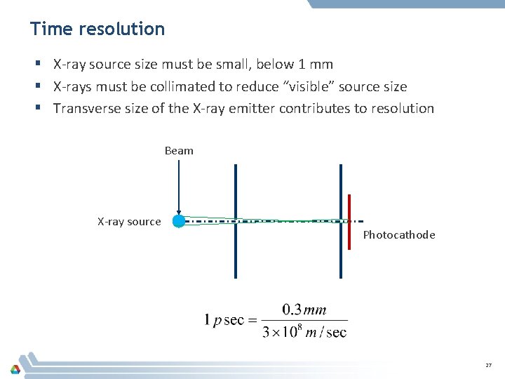 Time resolution § X-ray source size must be small, below 1 mm § X-rays