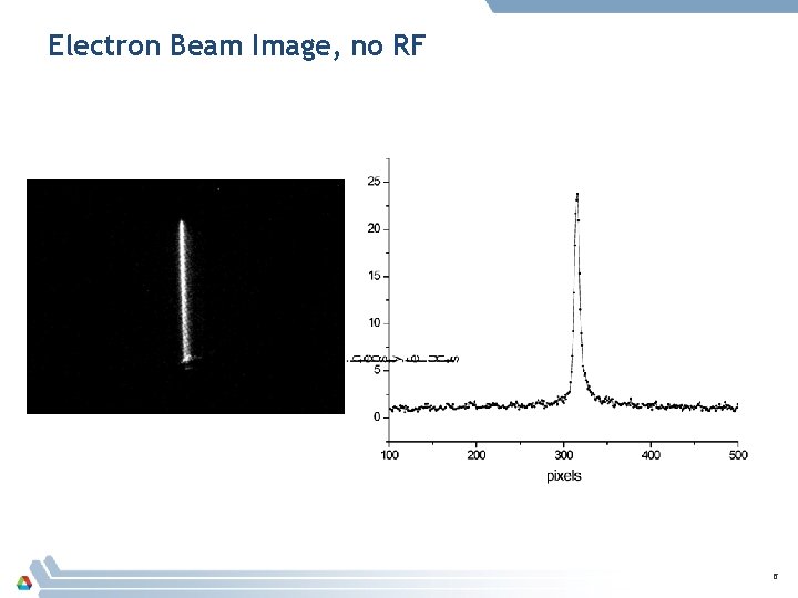 Electron Beam Image, no RF 6 