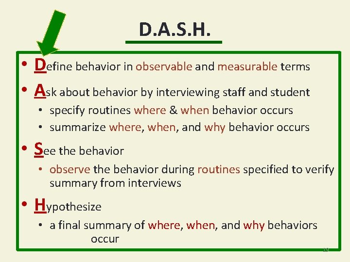 D. A. S. H. • Define behavior in observable and measurable terms • Ask