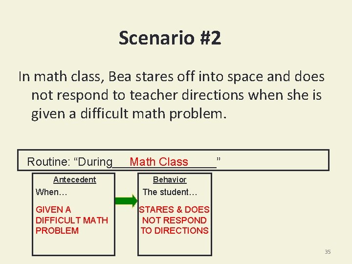 Scenario #2 In math class, Bea stares off into space and does not respond