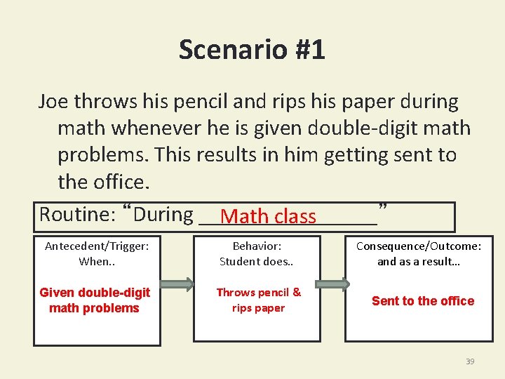 Scenario #1 Joe throws his pencil and rips his paper during math whenever he