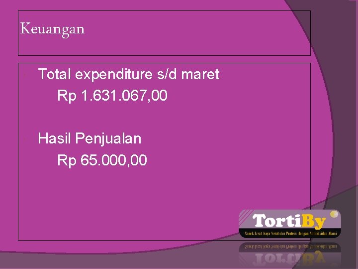 Keuangan Total expenditure s/d maret Rp 1. 631. 067, 00 Hasil Penjualan Rp 65.