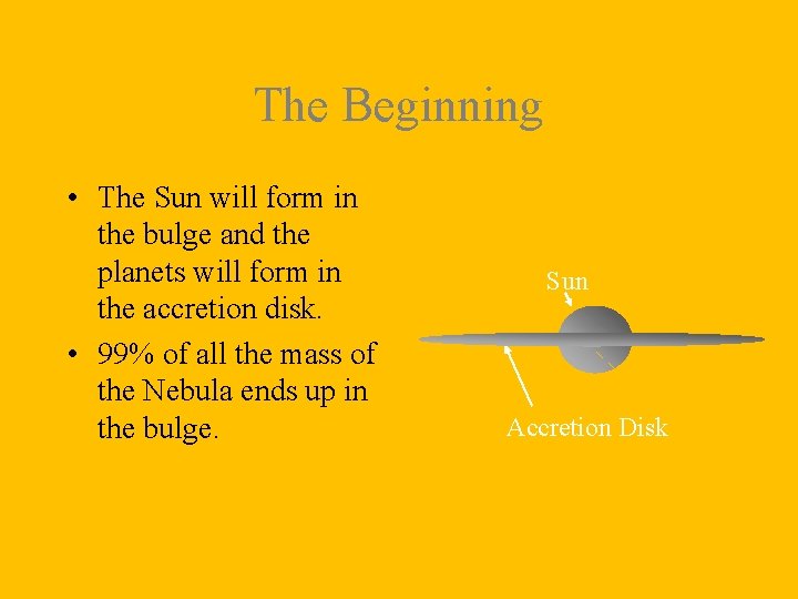 The Beginning • The Sun will form in the bulge and the planets will