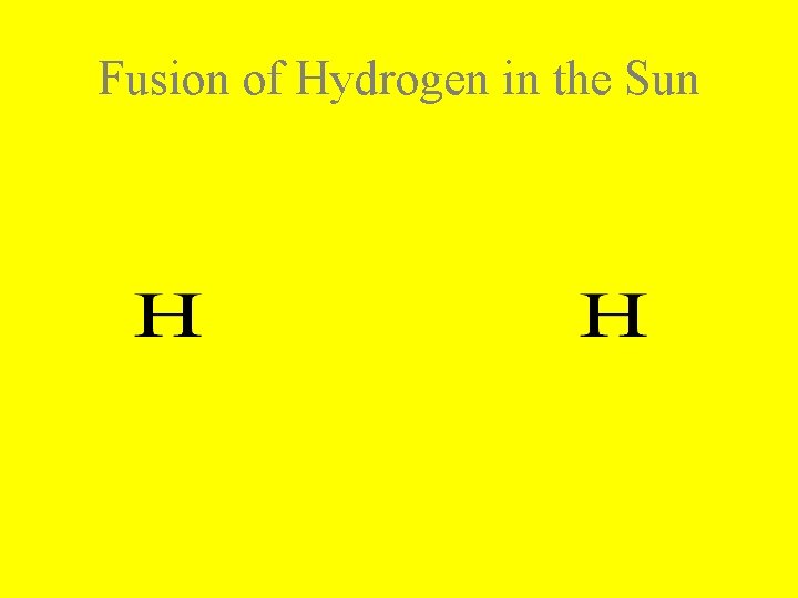 Fusion of Hydrogen in the Sun 