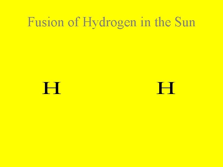 Fusion of Hydrogen in the Sun 