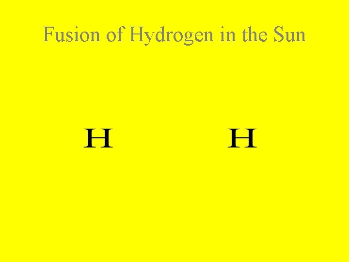Fusion of Hydrogen in the Sun 