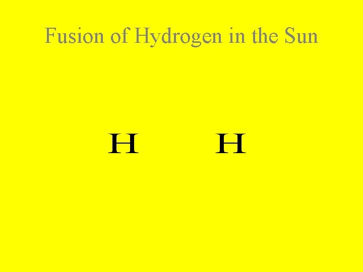 Fusion of Hydrogen in the Sun 