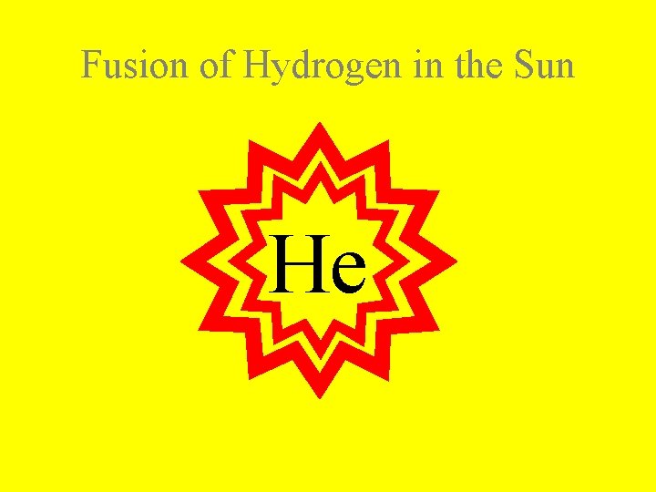 Fusion of Hydrogen in the Sun He 
