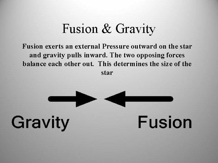 Fusion & Gravity Fusion exerts an external Pressure outward on the star and gravity