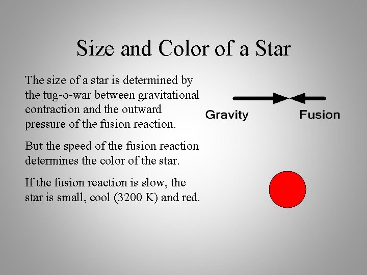Size and Color of a Star The size of a star is determined by