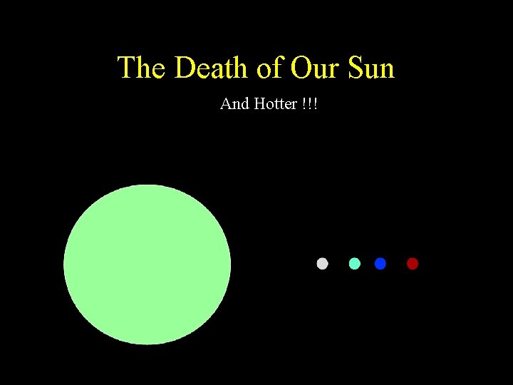 The Death of Our Sun And Hotter !!! 