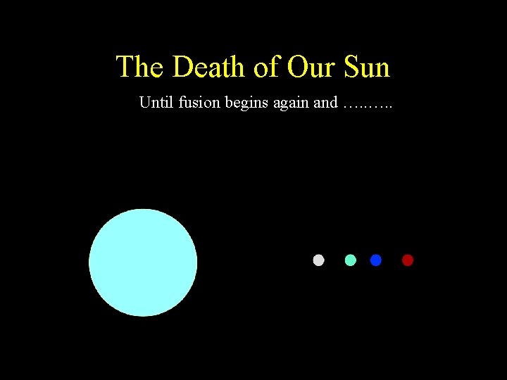 The Death of Our Sun Until fusion begins again and …. . 