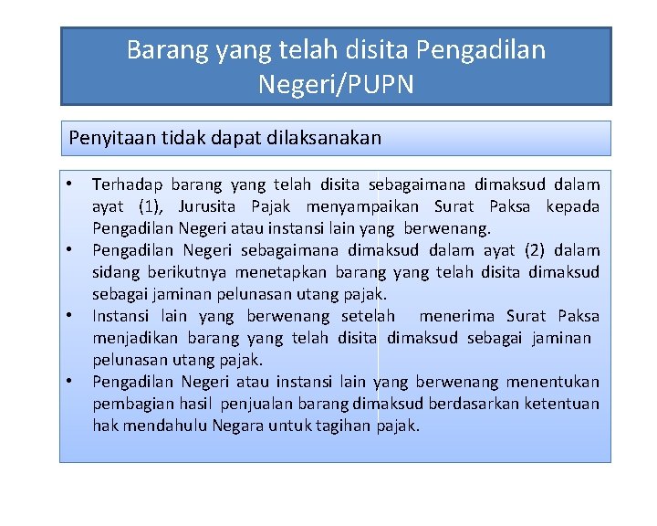 Barang yang telah disita Pengadilan Negeri/PUPN Penyitaan tidak dapat dilaksanakan • • Terhadap barang