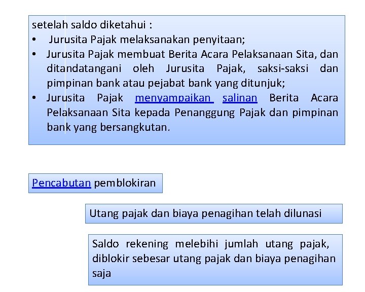 setelah saldo diketahui : • Jurusita Pajak melaksanakan penyitaan; • Jurusita Pajak membuat Berita