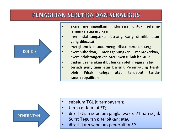 PENAGIHAN SEKETIKA DAN SEKALIGUS • • KONDISI • • PENERBITAN • • akan meninggalkan