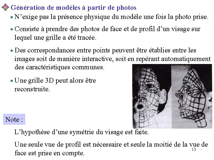 Génération de modèles à partir de photos N’exige pas la présence physique du modèle