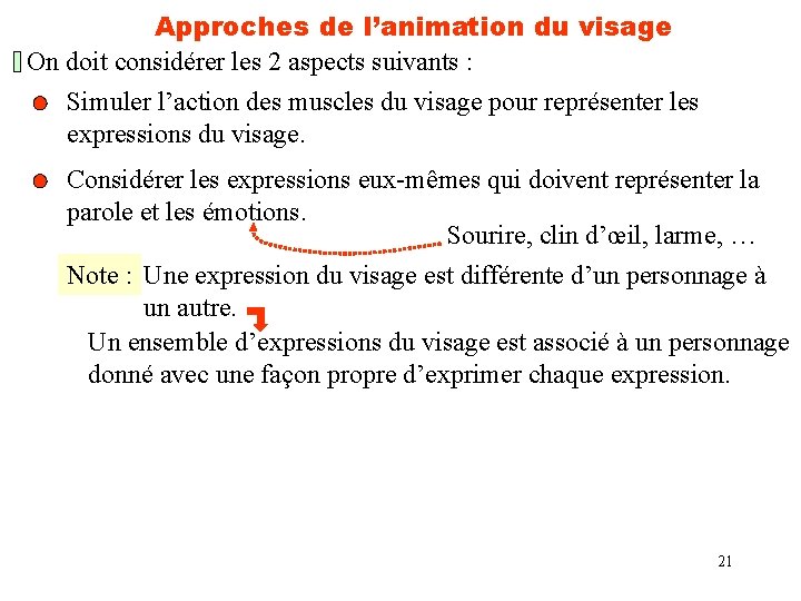 Approches de l’animation du visage On doit considérer les 2 aspects suivants : Simuler