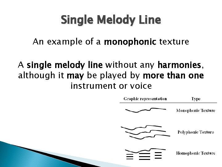 Single Melody Line An example of a monophonic texture A single melody line without