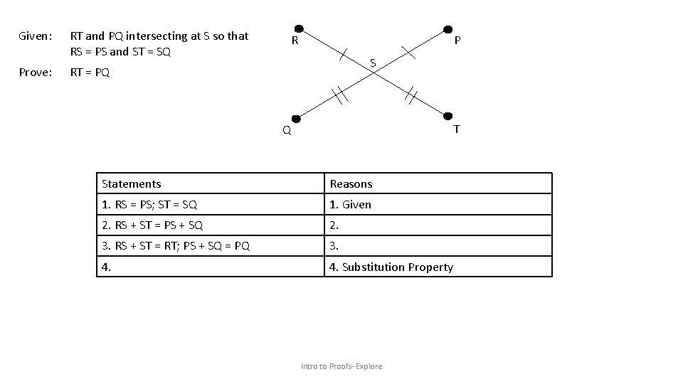 Given: RT and PQ intersecting at S so that RS = PS and ST