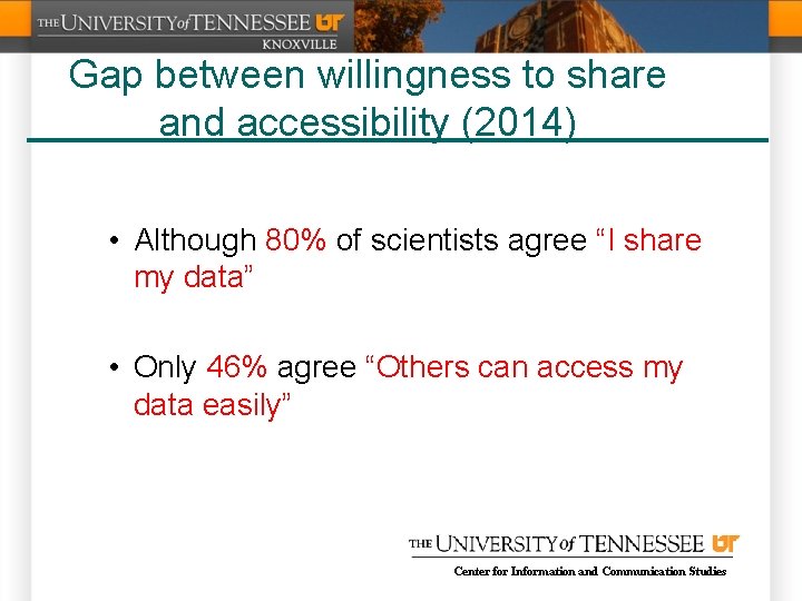 Gap between willingness to share and accessibility (2014) • Although 80% of scientists agree