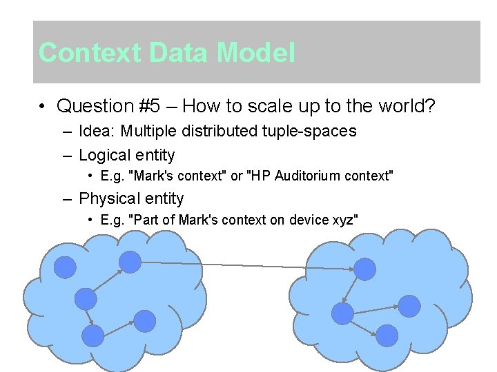 Context Data Model • Question #5 – How to scale up to the world?