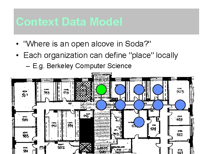 Context Data Model • "Where is an open alcove in Soda? " • Each