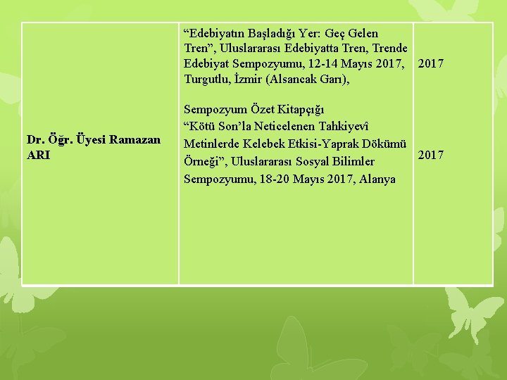 “Edebiyatın Başladığı Yer: Geç Gelen Tren”, Uluslararası Edebiyatta Tren, Trende Edebiyat Sempozyumu, 12 -14