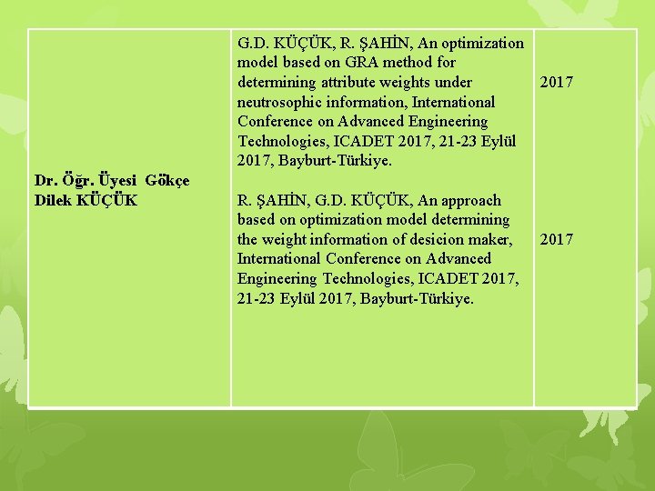 G. D. KÜÇÜK, R. ŞAHİN, An optimization model based on GRA method for determining