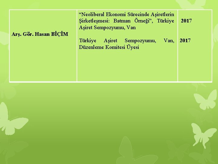 “Neoliberal Ekonomi Sürecinde Aşiretlerin Şirketleşmesi: Batman Örneği”, Türkiye Aşiret Sempozyumu, Van 2017 Arş. Gör.