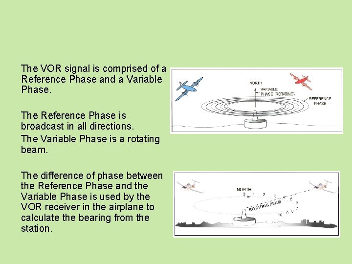 The VOR signal is comprised of a Reference Phase and a Variable Phase. The