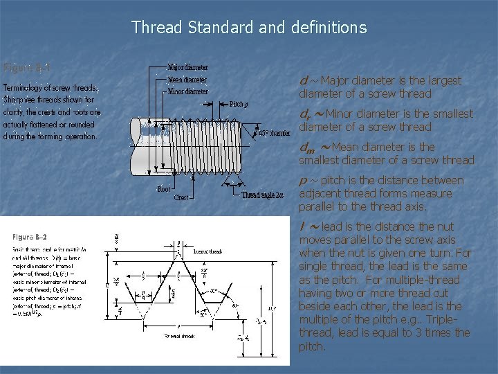 Thread Standard and definitions d ~ Major diameter is the largest diameter of a