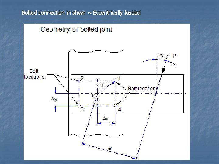 Bolted connection in shear ~ Eccentrically loaded 