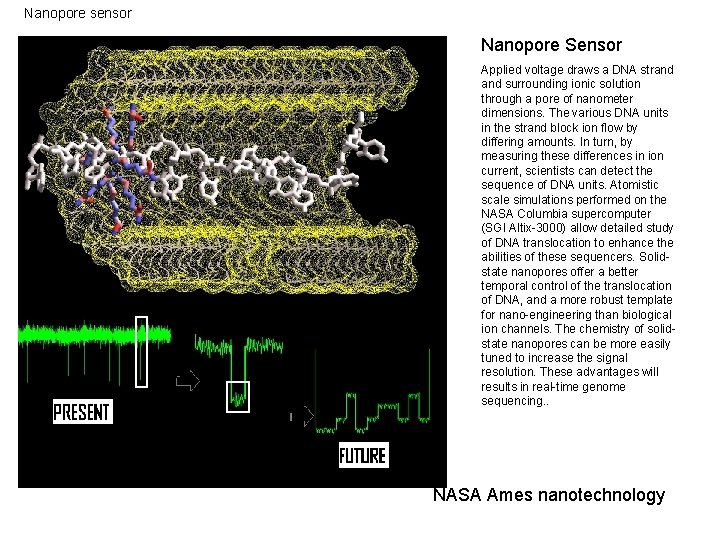 Nanopore sensor Nanopore Sensor Applied voltage draws a DNA strand surrounding ionic solution through