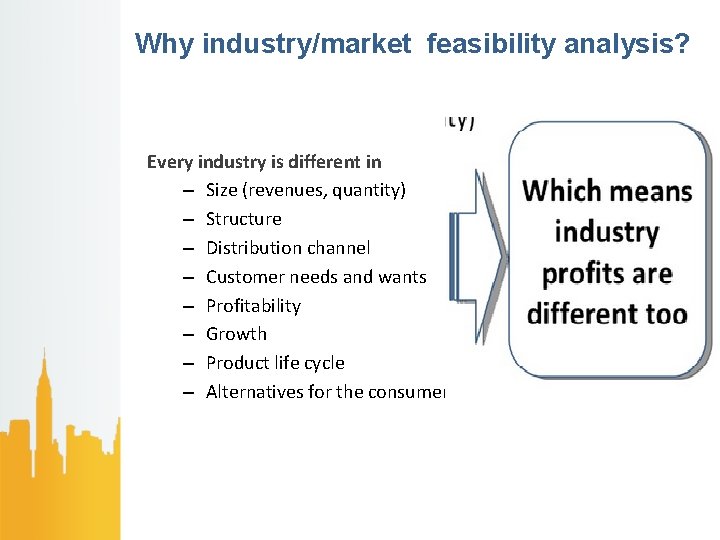 Why industry/market feasibility analysis? Every industry is different in – Size (revenues, quantity) –