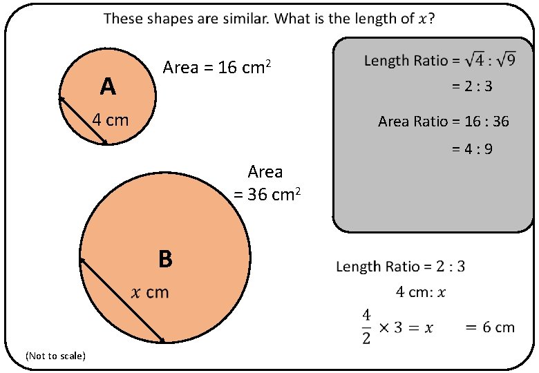 A Area = 16 cm 2 4 cm =2: 3 Area Ratio = 16