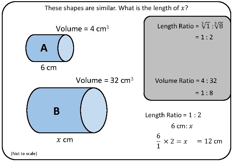Volume = 4 cm 3 A =1: 2 6 cm Volume = 32 cm