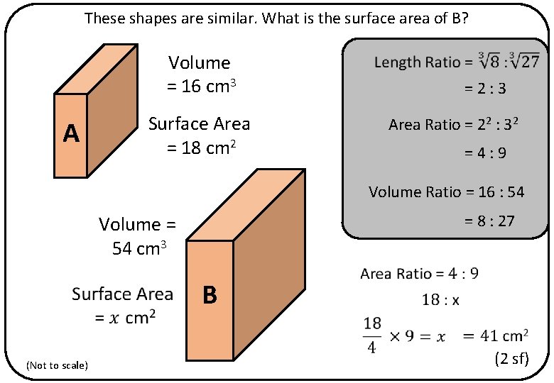 These shapes are similar. What is the surface area of B? Volume = 16